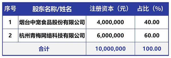asiagame(中国区)官方网站