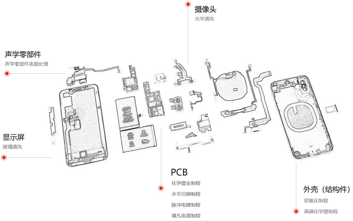mg����ͻ�ơ�������(����)�ٷ���վ
