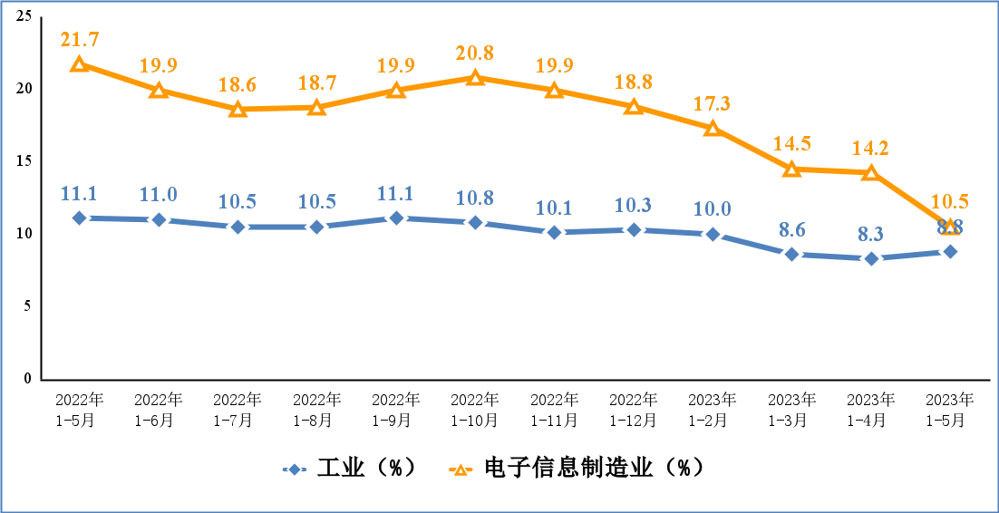 mg����ͻ�ơ�������(����)�ٷ���վ
