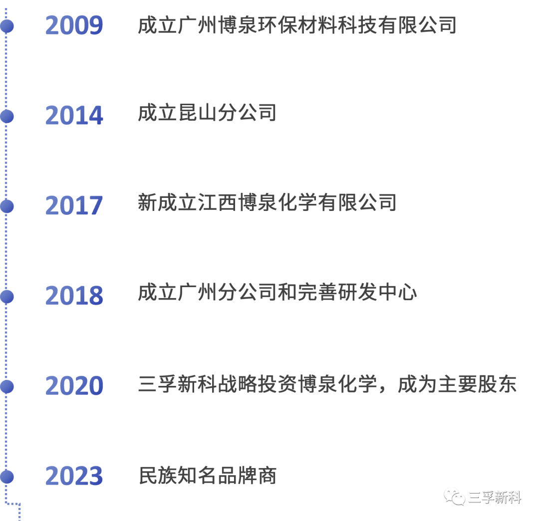 mg����ͻ�ơ�������(����)�ٷ���վ