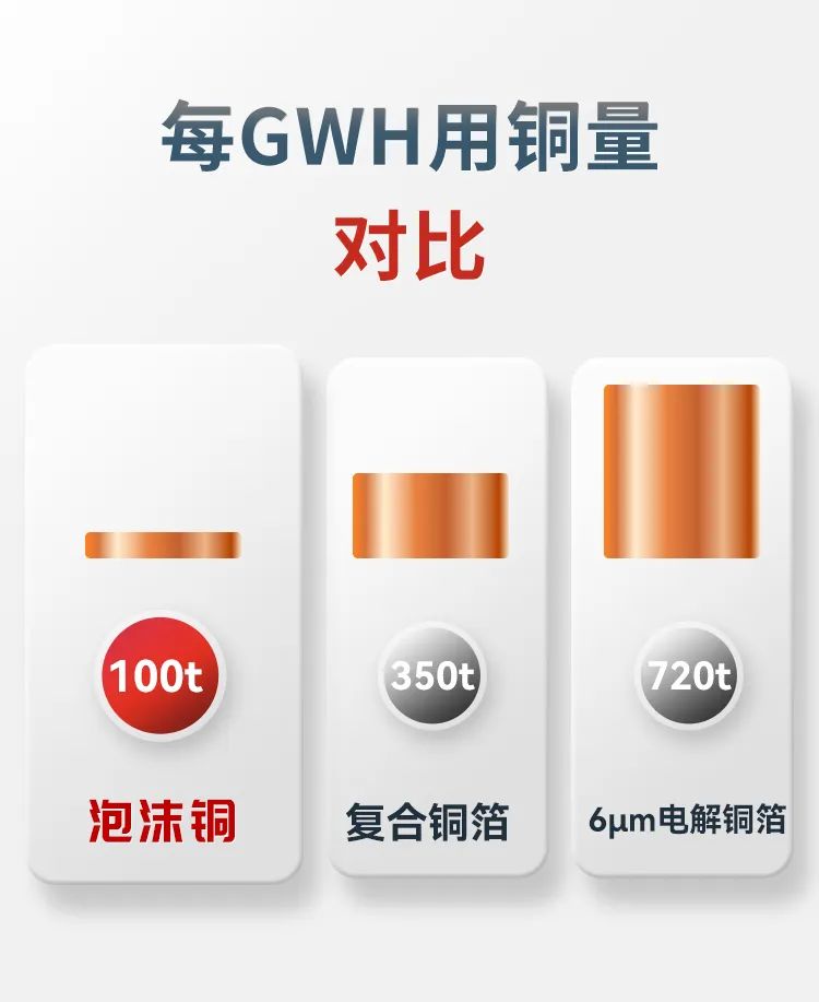 mg����ͻ�ơ�������(����)�ٷ���վ