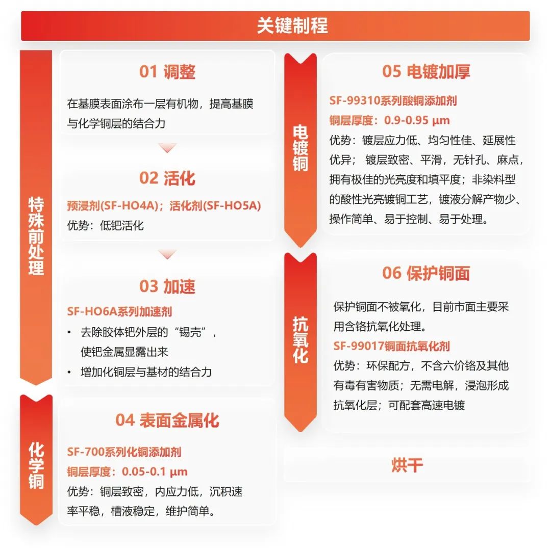 mg����ͻ�ơ�������(����)�ٷ���վ