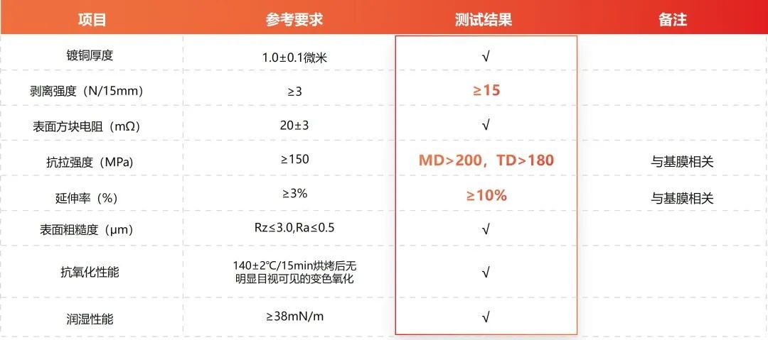 mg����ͻ�ơ�������(����)�ٷ���վ