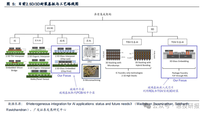 mg����ͻ�ơ�������(����)�ٷ���վ