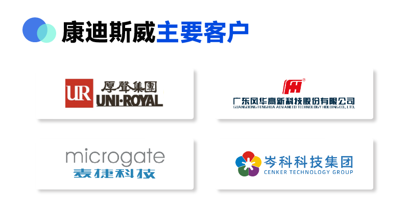 mg����ͻ�ơ�������(����)�ٷ���վ