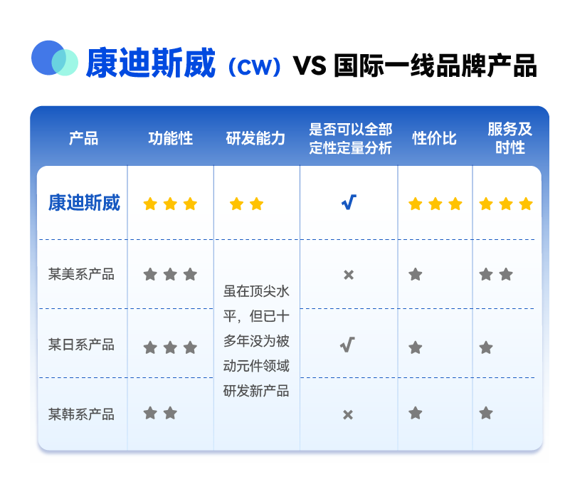 mg����ͻ�ơ�������(����)�ٷ���վ