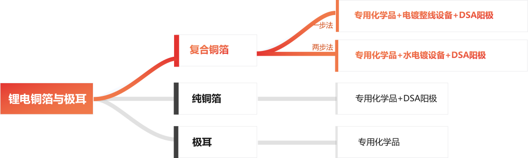 mg����ͻ�ơ�������(����)�ٷ���վ